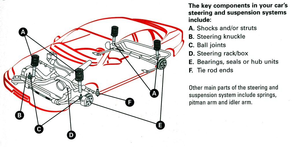 Suspension